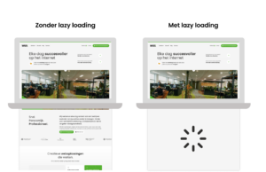 Hoe werkt lazy loading