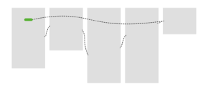 Een abstracte weergave van het prototypingproces, met grijze blokken en zwarte gestippelde lijnen die interactiestromen tussen schermen voorstellen. Een groene knop markeert een startpunt of interactie