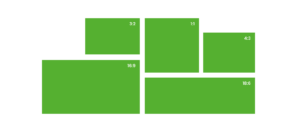 Overzicht van verschillende aspect-ratios