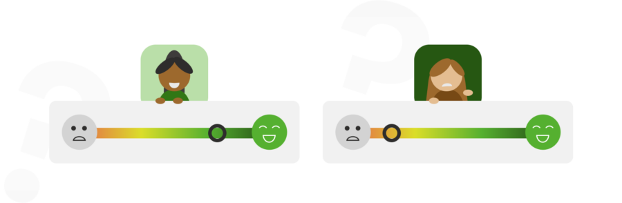 Waarom is customer experience belangrijk