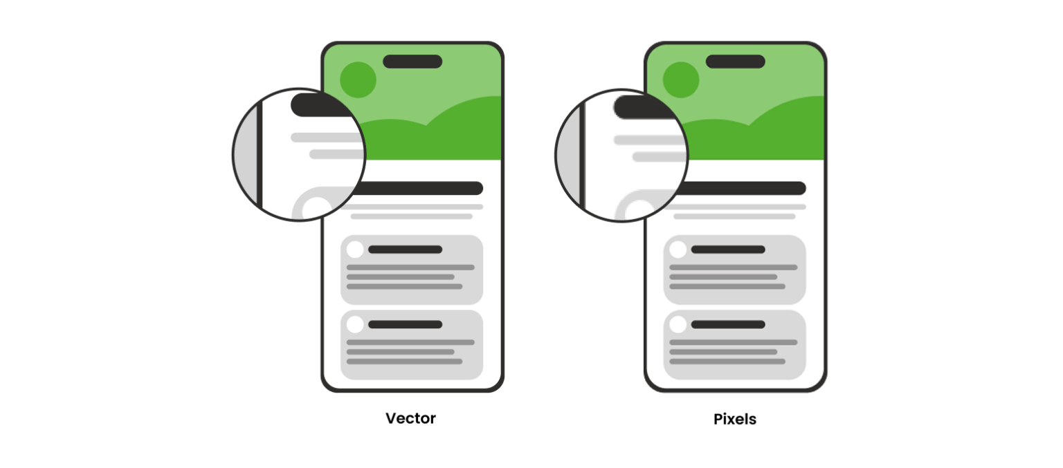 Wat is een vector en hoe pas je het toe in design? - Wux