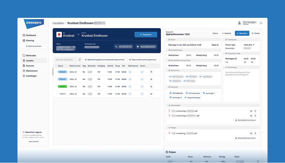 Zweegers locatie dashboard